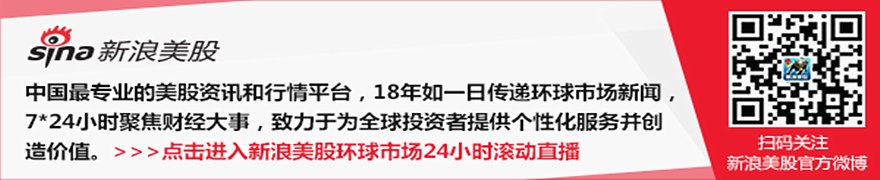 纽约汇市：美元走势震荡 新西兰元跑赢G10货币
